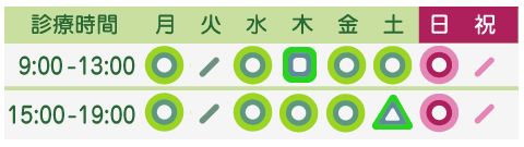 どんぐりクリニック| 内科-月・火・水・木・金・土・日 診療時間